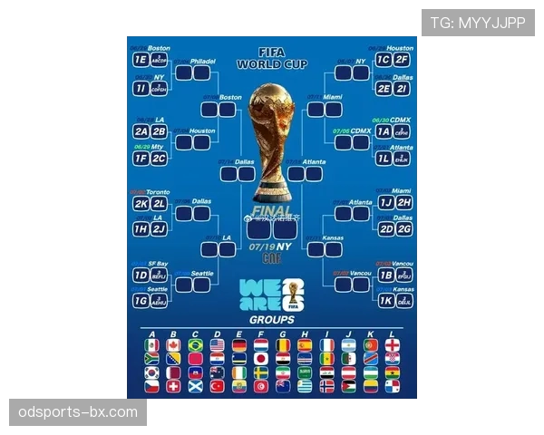 厄瓜多尔队2026世界杯前景分析：能否再创佳绩闯入淘汰赛