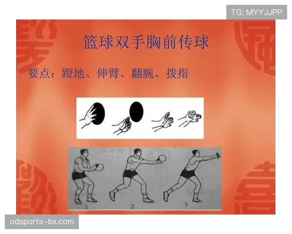 篮球规则解析:如何理解手部接触判定的最新标准 篮球规则解析:如何理解手部接触判定的最新标准